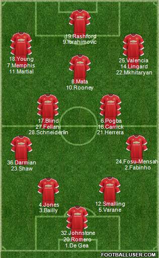 Manchester United Formation 2016
