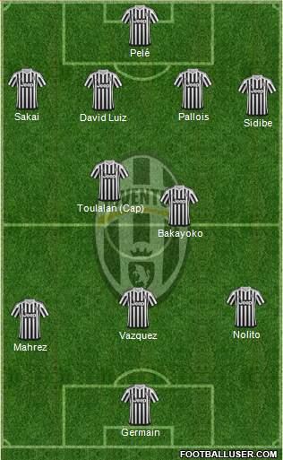 Juventus Formation 2016