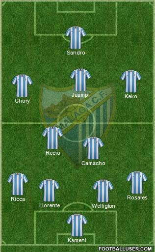 Málaga C.F., S.A.D. Formation 2016