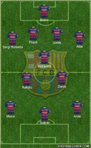F.C. Barcelona Formation 2016
