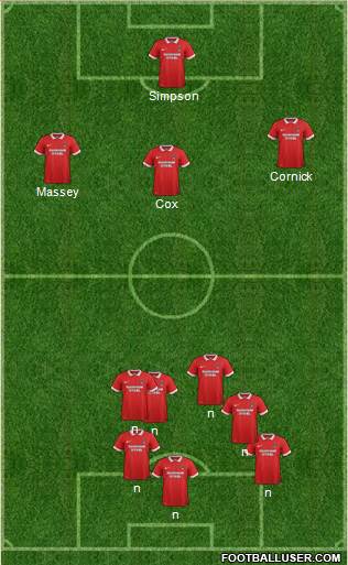 Leyton Orient Formation 2016