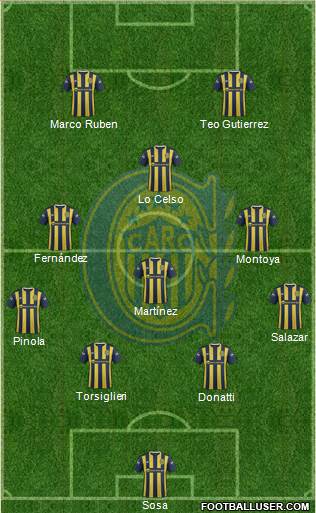 Rosario Central Formation 2016