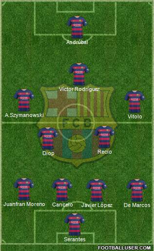 F.C. Barcelona Formation 2016