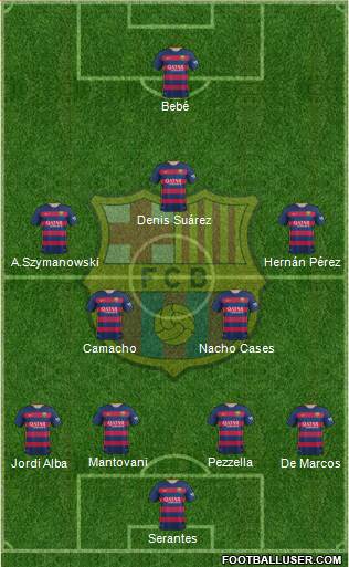 F.C. Barcelona Formation 2016