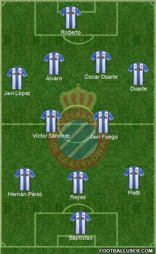 R.C.D. Espanyol de Barcelona S.A.D. Formation 2016