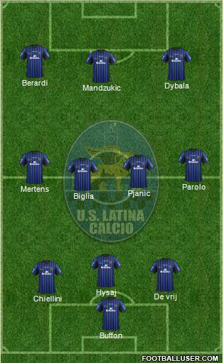 Latina 3-4-3 football formation