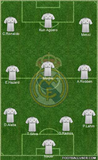 Real Madrid C.F. Formation 2016