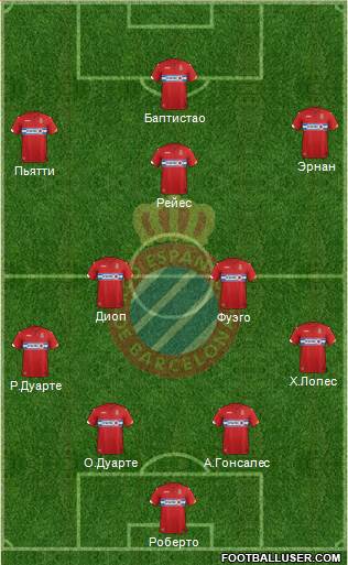 R.C.D. Espanyol de Barcelona S.A.D. Formation 2016