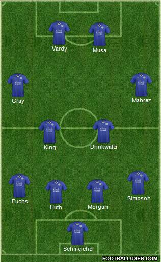 Leicester City Formation 2016