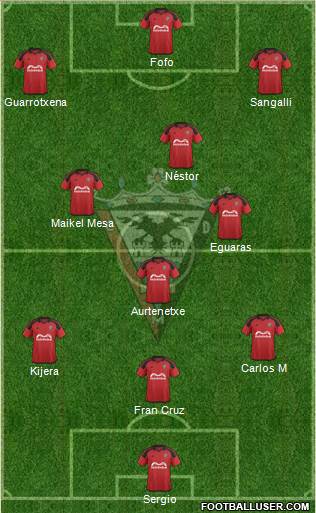 C.D. Mirandés Formation 2016