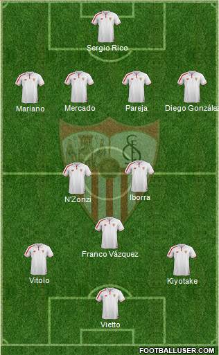 Sevilla F.C., S.A.D. Formation 2016