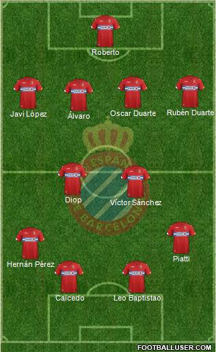 R.C.D. Espanyol de Barcelona S.A.D. Formation 2016