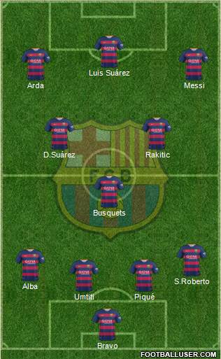 F.C. Barcelona Formation 2016