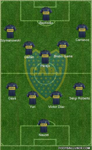 Boca Juniors Formation 2016