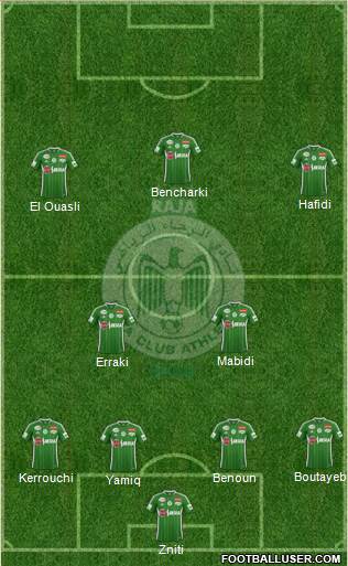 Raja Club Athletic Formation 2016