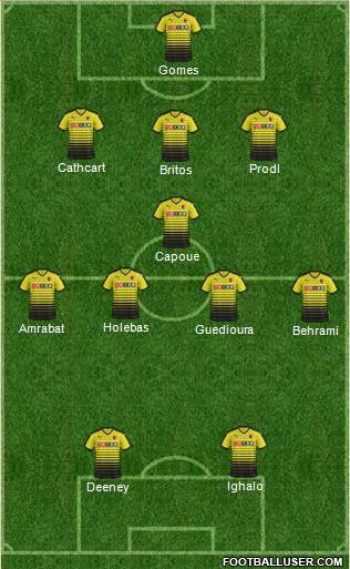 Watford Formation 2016