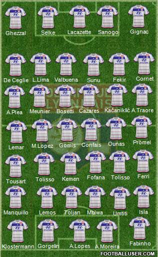 Olympique Lyonnais Formation 2016