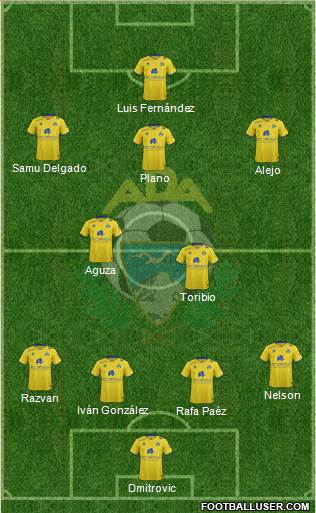 A.D. Alcorcón Formation 2016