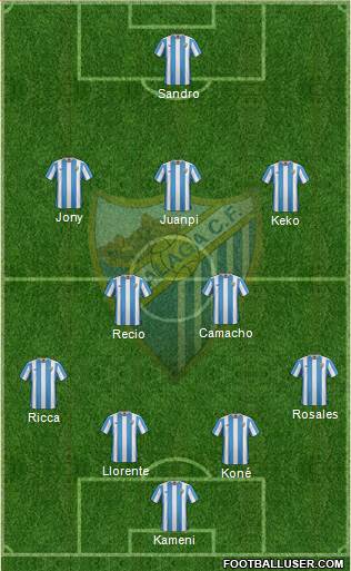 Málaga C.F., S.A.D. Formation 2016