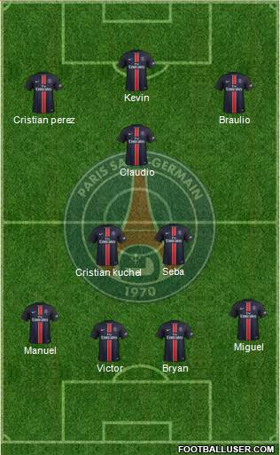 Paris Saint-Germain Formation 2016