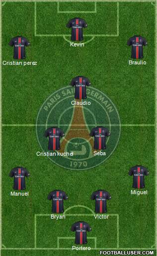 Paris Saint-Germain Formation 2016