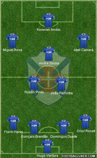 C.F. Os Belenenses - SAD 3-5-2 football formation