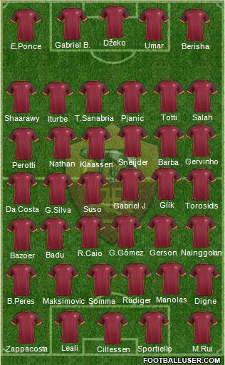 AS Roma Formation 2016