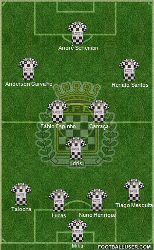 Boavista Futebol Clube - SAD Formation 2016