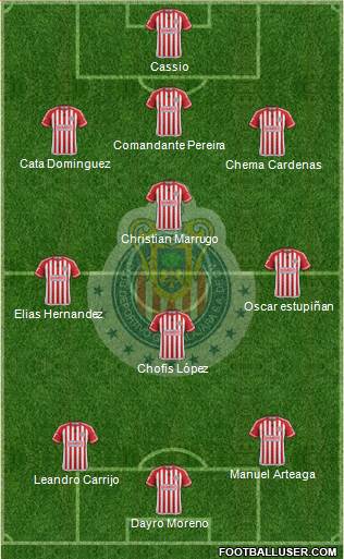 Club Guadalajara Formation 2016