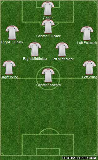 San Jose Earthquakes Formation 2016