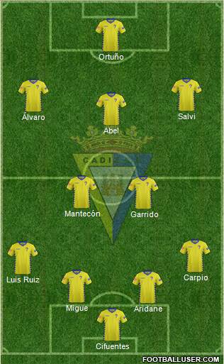 Cádiz C.F., S.A.D. Formation 2016