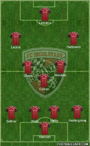 FC Ingolstadt 04 football formation