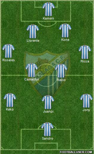 Málaga C.F., S.A.D. Formation 2016