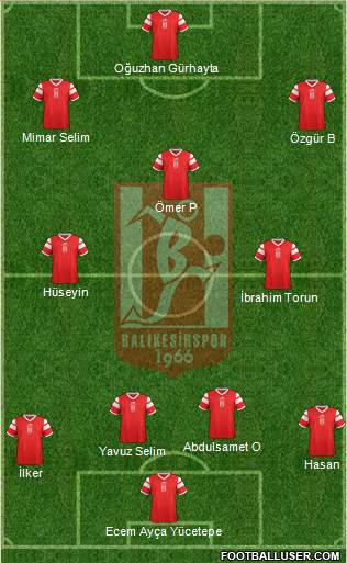 Balikesirspor Formation 2016