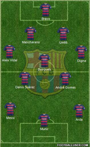 F.C. Barcelona Formation 2016
