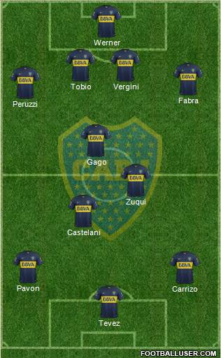 Boca Juniors Formation 2016