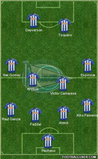 D. Alavés S.A.D. Formation 2016