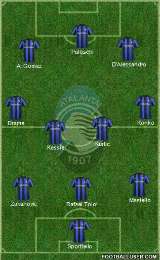 Atalanta Formation 2016