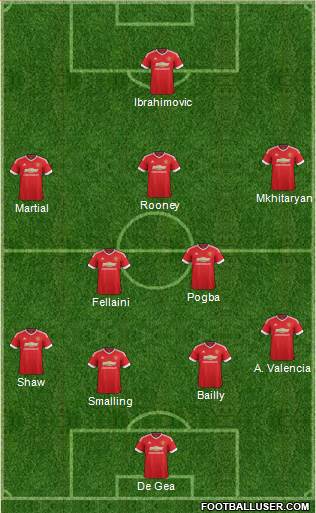 Manchester United Formation 2016