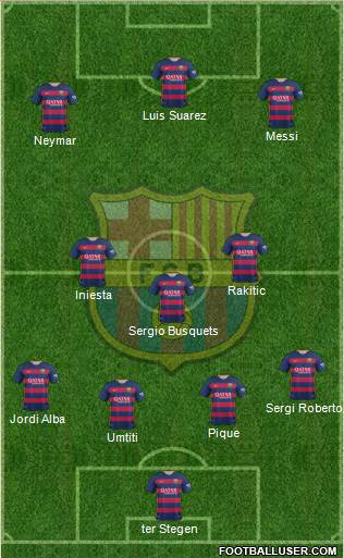 F.C. Barcelona Formation 2016