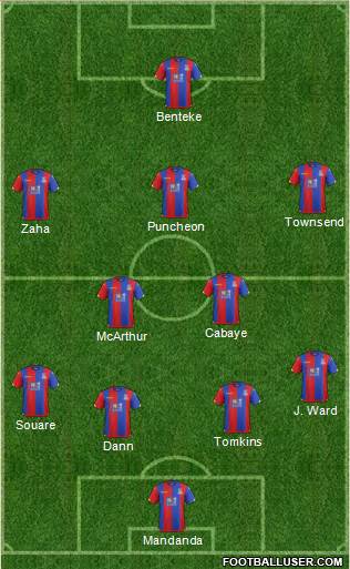 Crystal Palace Formation 2016
