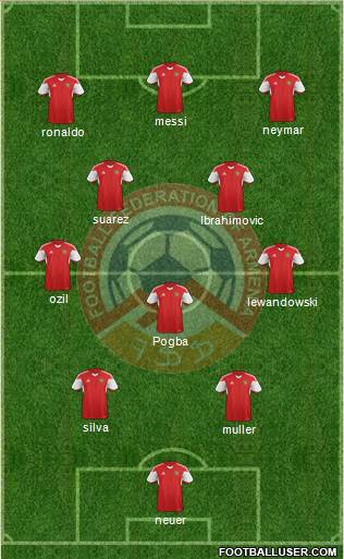 Armenia Formation 2016