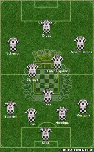 Boavista Futebol Clube - SAD Formation 2016