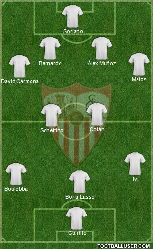 Sevilla F.C., S.A.D. Formation 2016