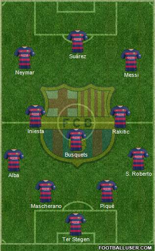 F.C. Barcelona Formation 2016