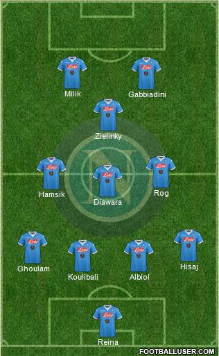 Napoli Formation 2016