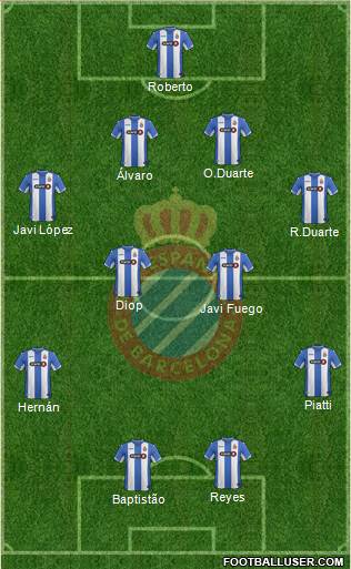 R.C.D. Espanyol de Barcelona S.A.D. Formation 2016
