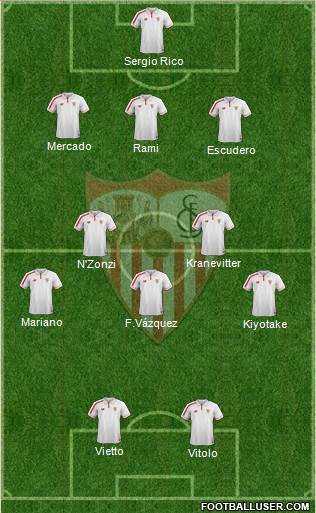 Sevilla F.C., S.A.D. Formation 2016