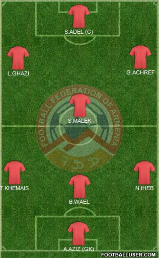 Armenia Formation 2016