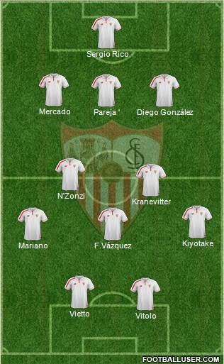 Sevilla F.C., S.A.D. Formation 2016
